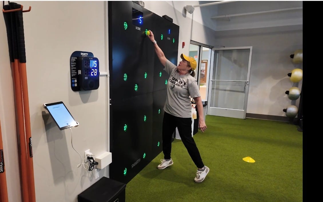 Measuring What Matters: Activate Brain & Body Tracks Progress